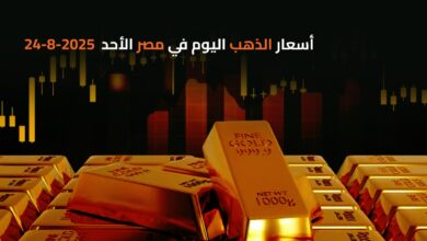 اسعار الذهب اليوم