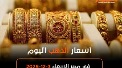 أسعار الذهب اليوم