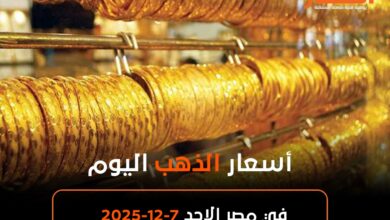 أسعتر الذهب اليوم