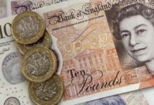 سعر الجنيه الإسترليني اليوم