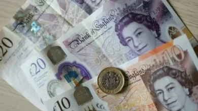 سعر الجنيه الإسترليني اليوم