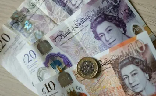 سعر الجنيه الإسترليني اليوم